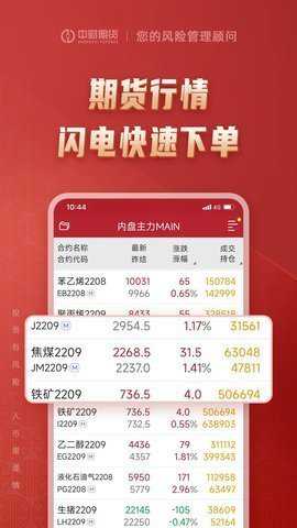 中财期货通app