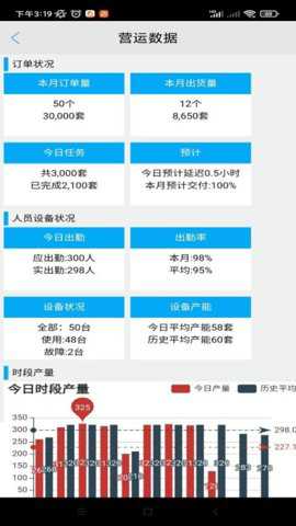 嵩桥企业信息管理