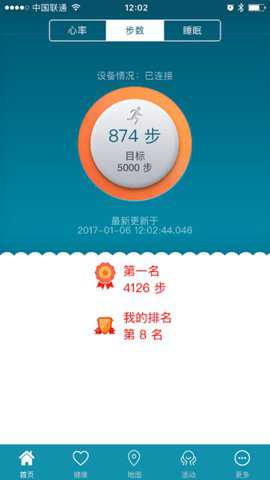 健康二师