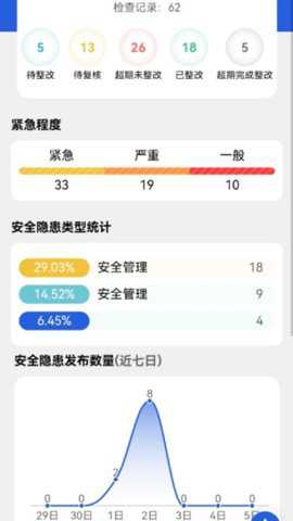桐筑软件