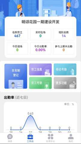 桐筑软件