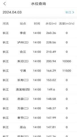 亿舟伟航货主端