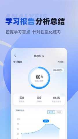 专利代理师app