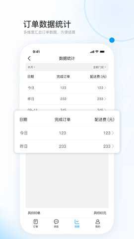 飓风快跑