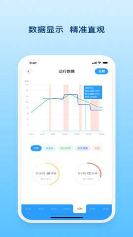 舒适智联app